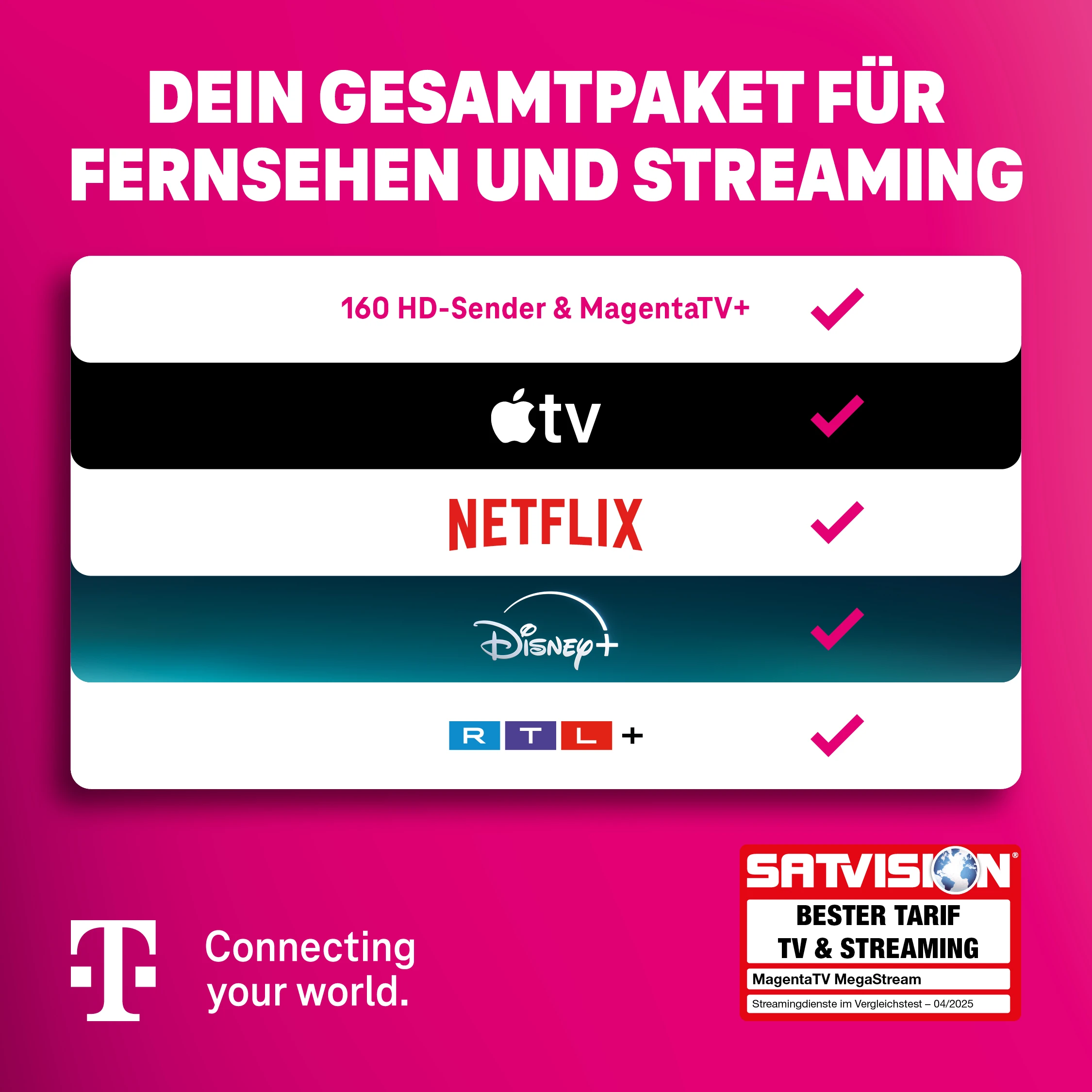 Telekom MagentaTV Paket mit Netflix, Disney+, Apple TV und RTL+ im Vergleich